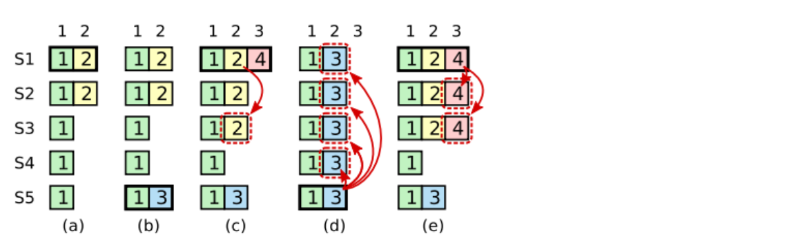 image-20250424112442389