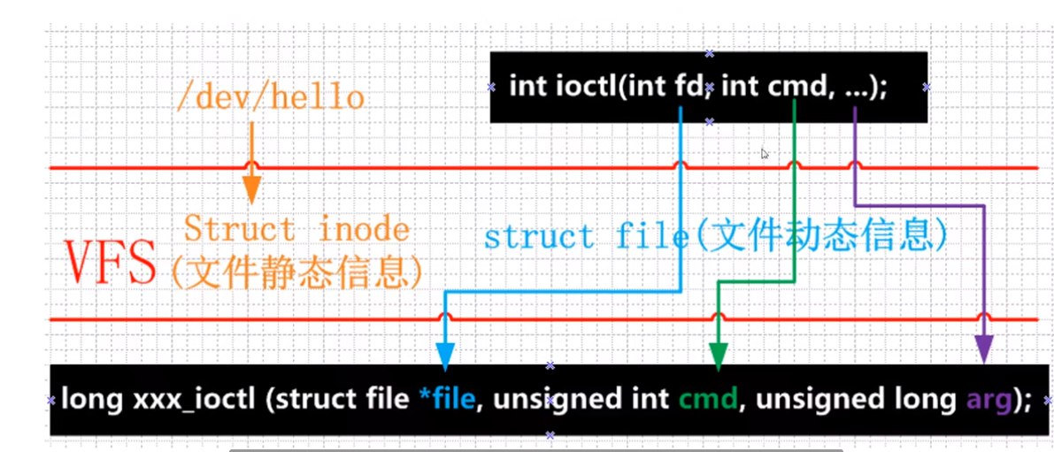 image-20251012233531564