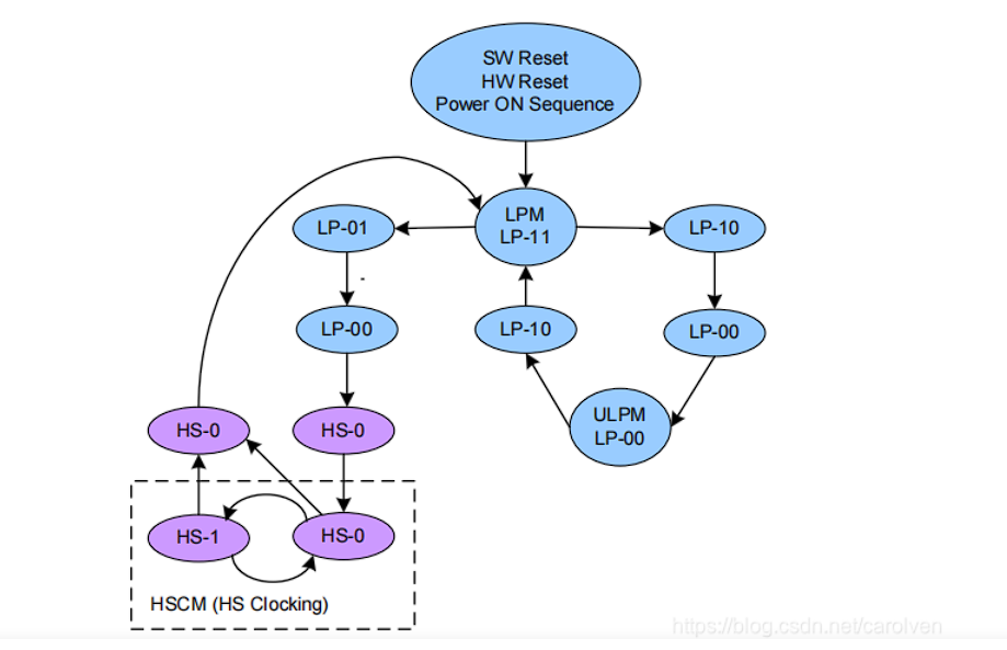 image-20251028014719668