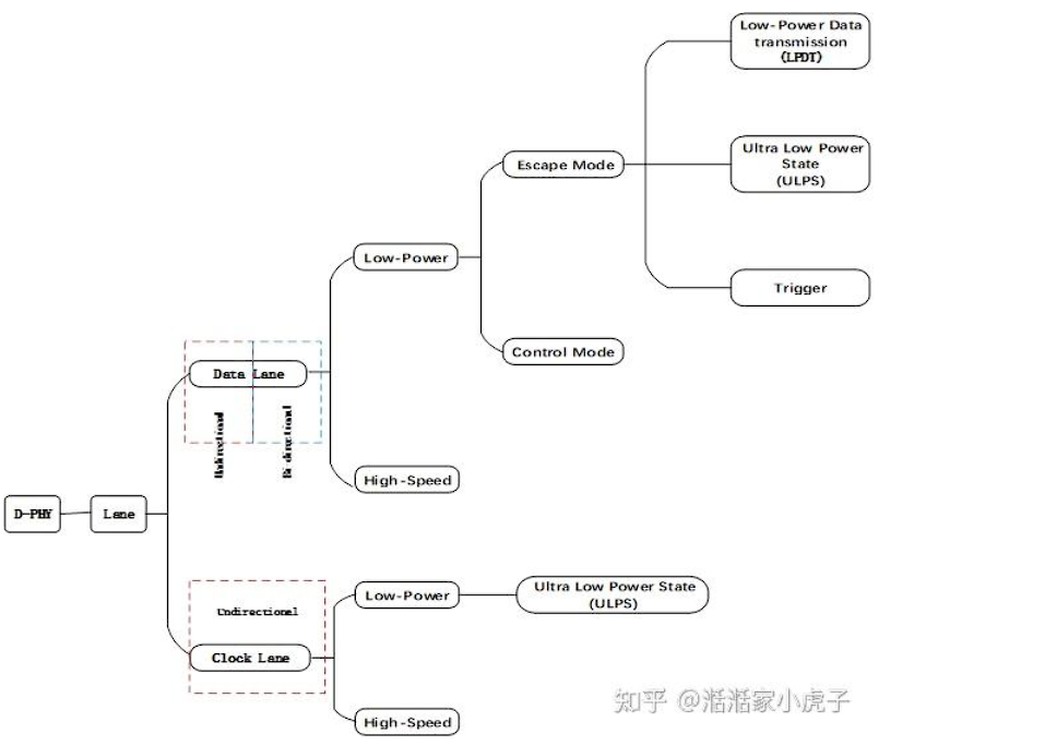 image-20251112021025707